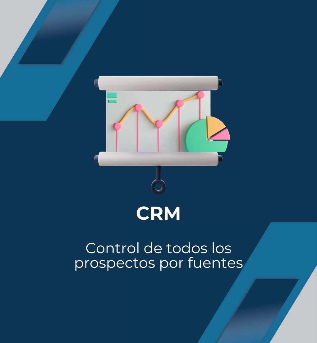 CRM